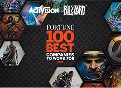 Activision Publishing